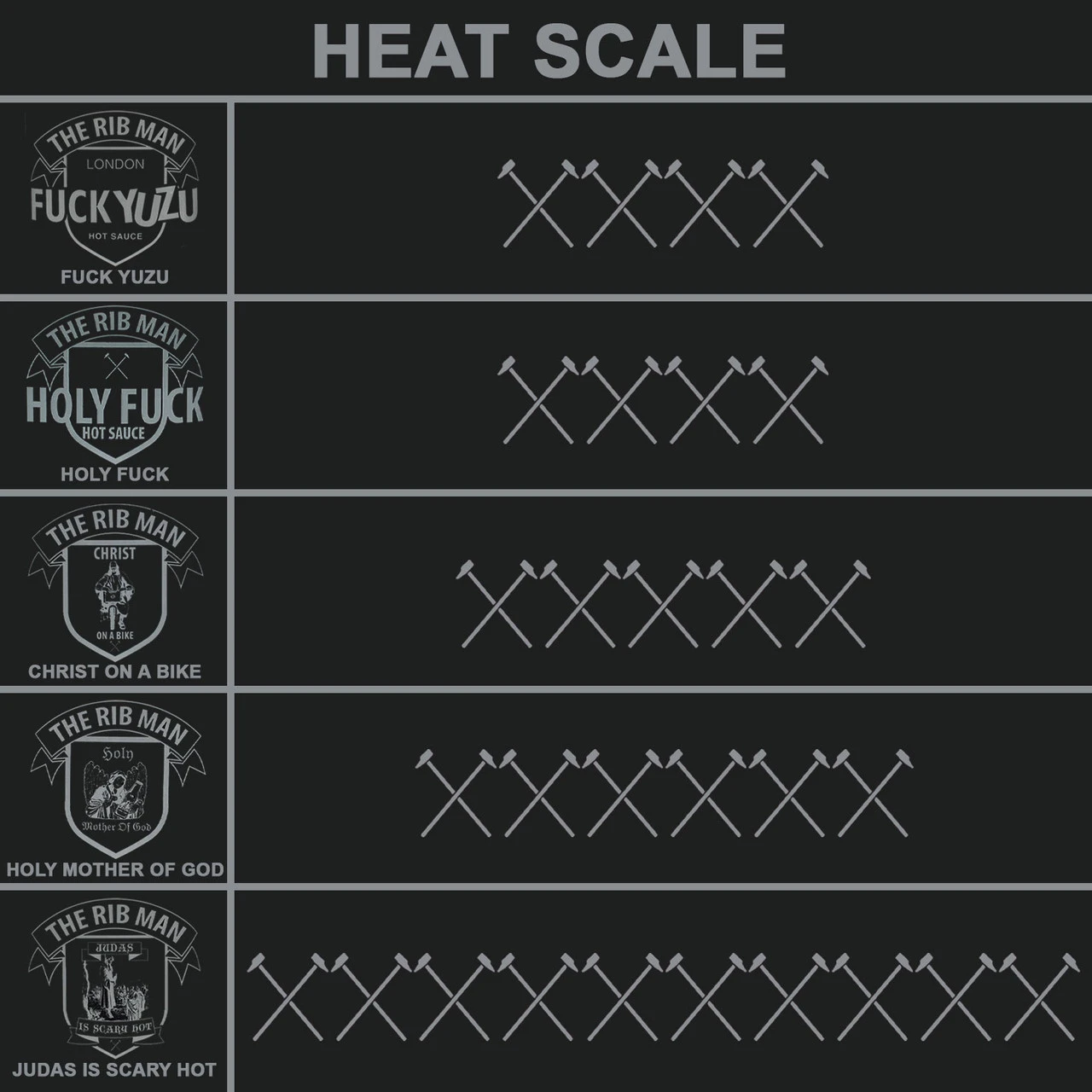 The Rib Man Holy Mother Of God Hot Sauce 200ml 4 The Rib Man Holy Mother Of God Hot Sauce 200ml - Image 2
