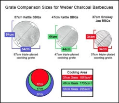 Weber® Smokey Joe® Premium 37cm, Spring Green -Weber weber charcoal grates size comparison 4 21377.1626450041